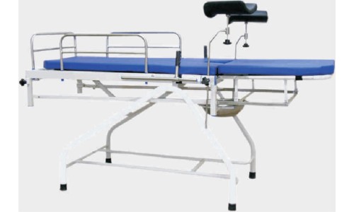 OBSTETRIC LABOUR TABLES